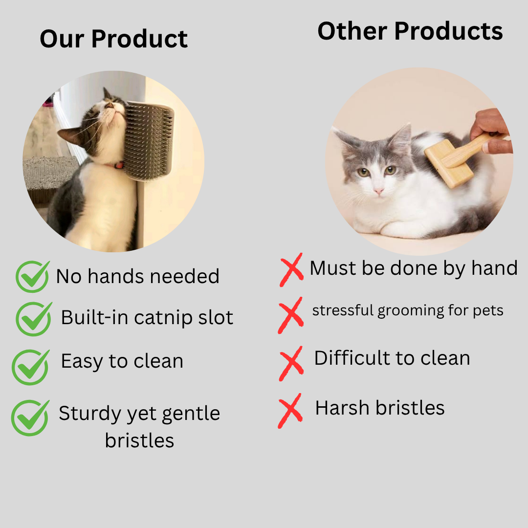 PURRCORNER GROOMER